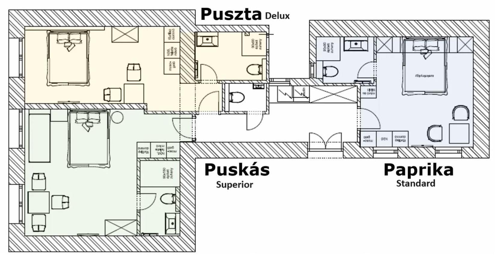 Gazde/Camere de închiriat Frank & Fang Mk1 Budapesta